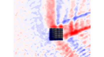 Simulation of a blockage 